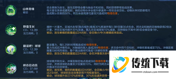 王者荣耀阿骨朵出装怎么搭配