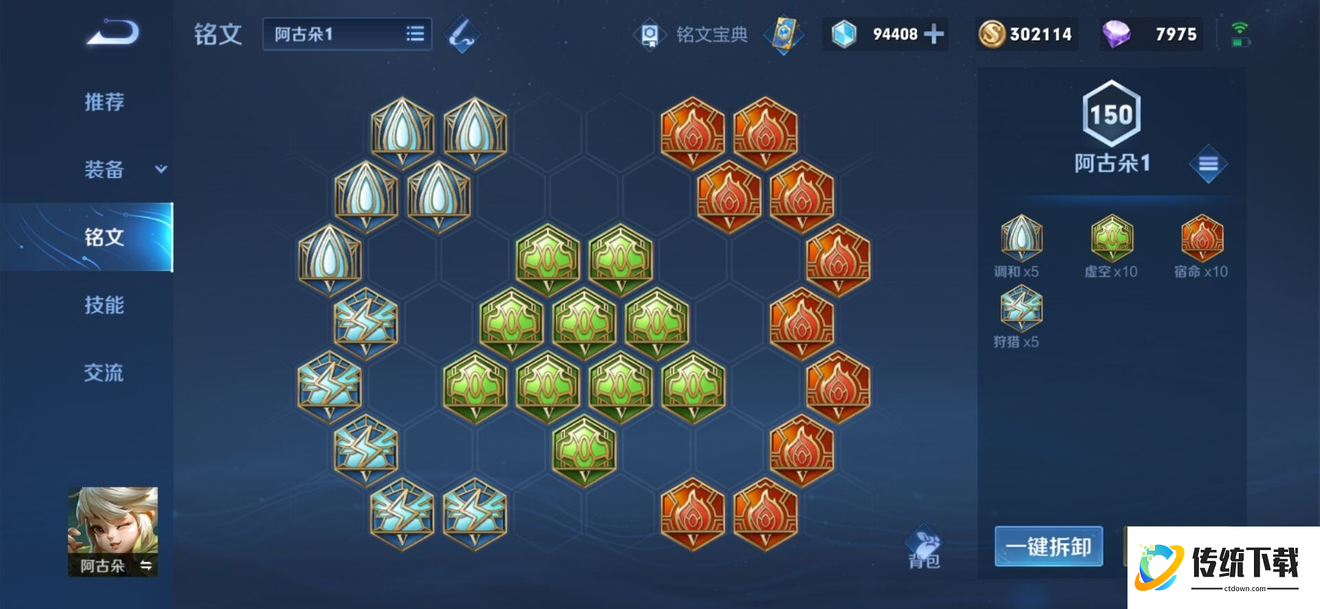 王者荣耀阿骨朵出装怎么搭配