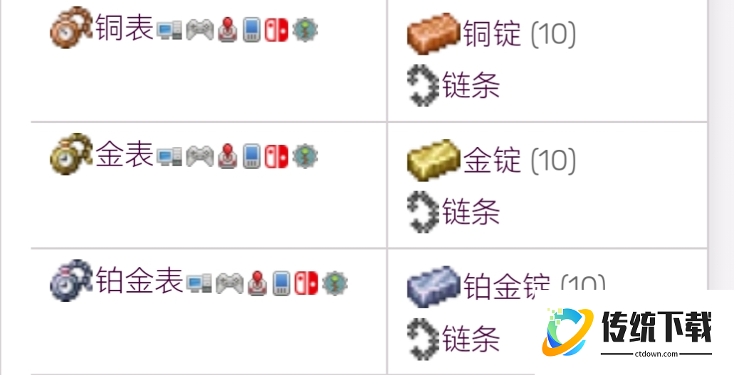 泰拉瑞亚怀表怎么做 泰拉瑞亚怀表怎么做