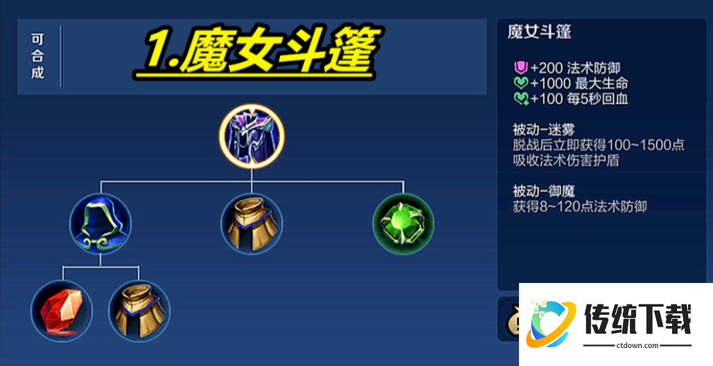 王者荣耀辅助刘禅反野怎么出装