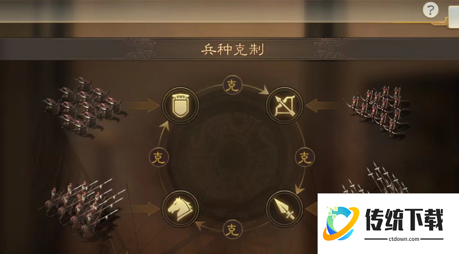 三国志战略版s4怎么升级