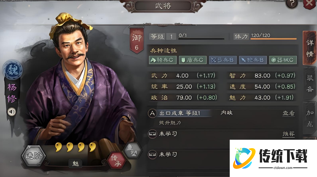 三国志战略版中杨修有什么用