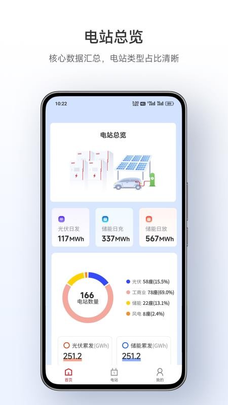 易云智慧最新版