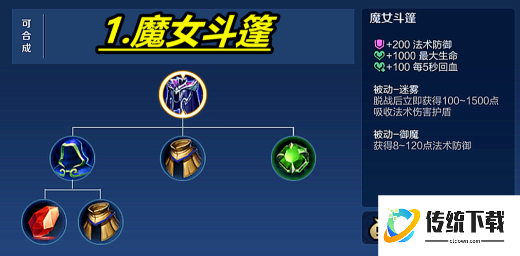 王者荣耀程咬金怎么出装 王者荣耀程咬金怎么出装