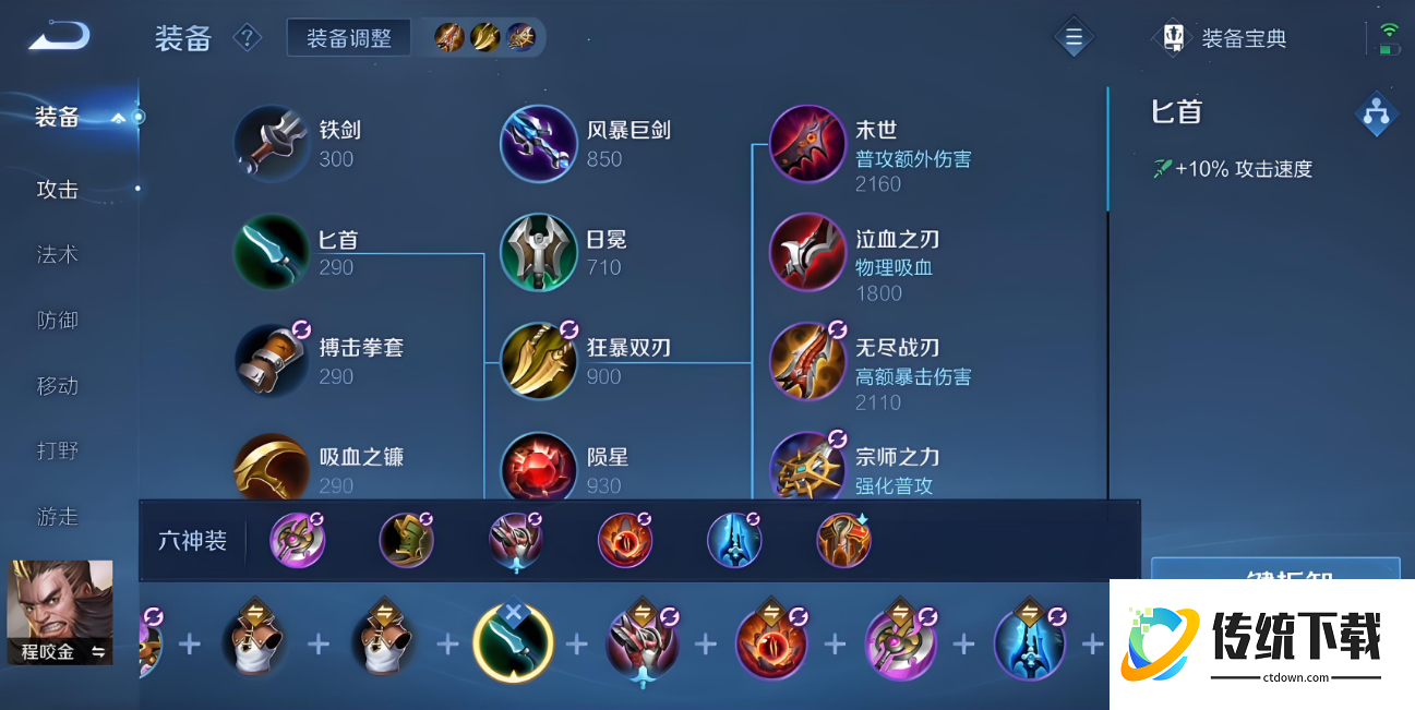 王者荣耀程咬金顶级出装是什么