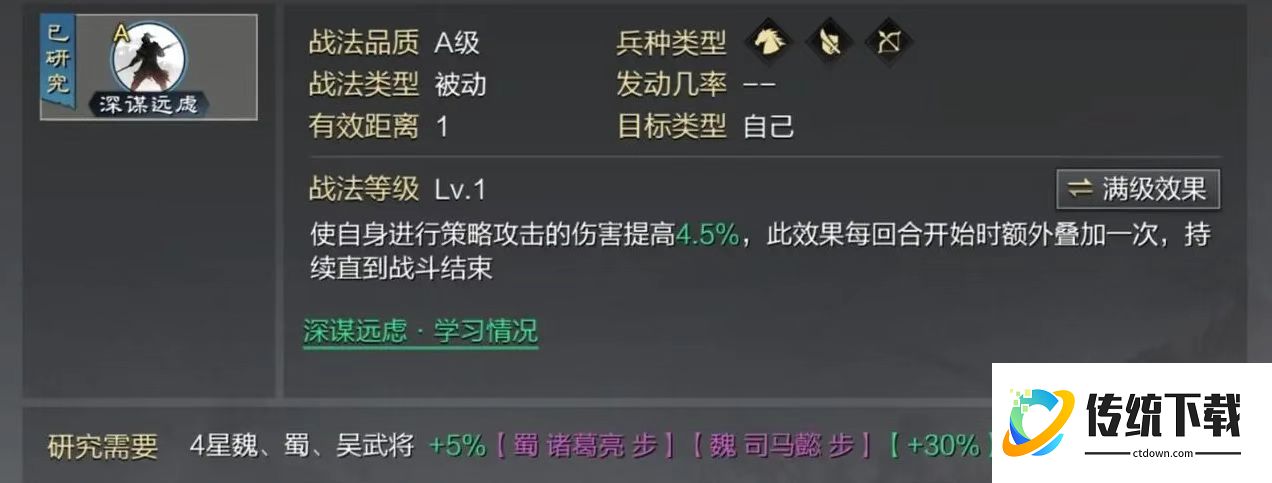 率土之滨张角放大营怎么配战法