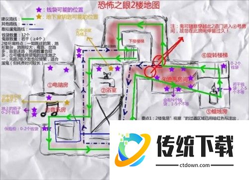恐怖之眼物品位置汇总3