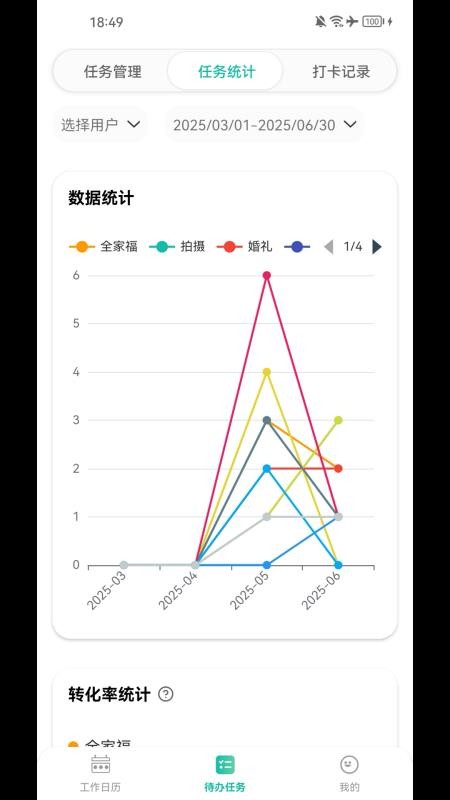 婚礼小飞侠官方版