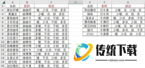 尽模式攻略配图1