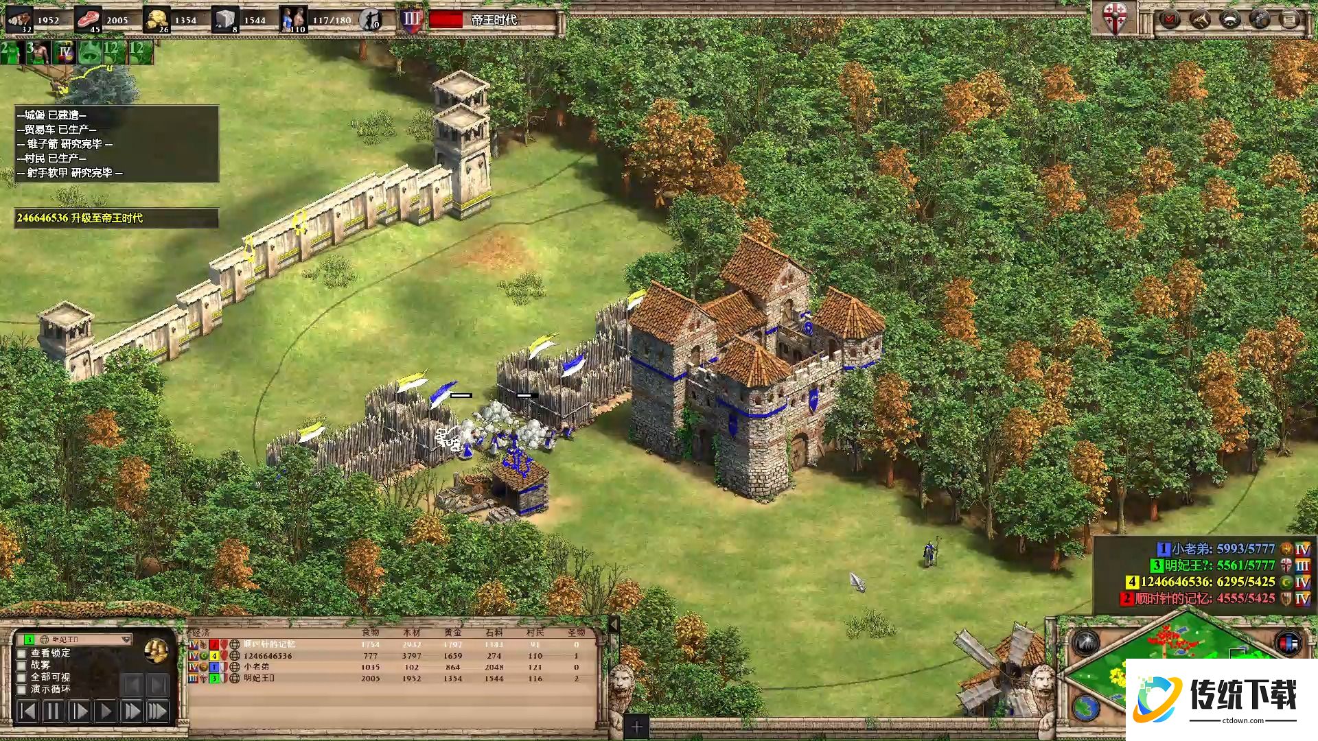 帝国时代2黑森林最强民族是什么