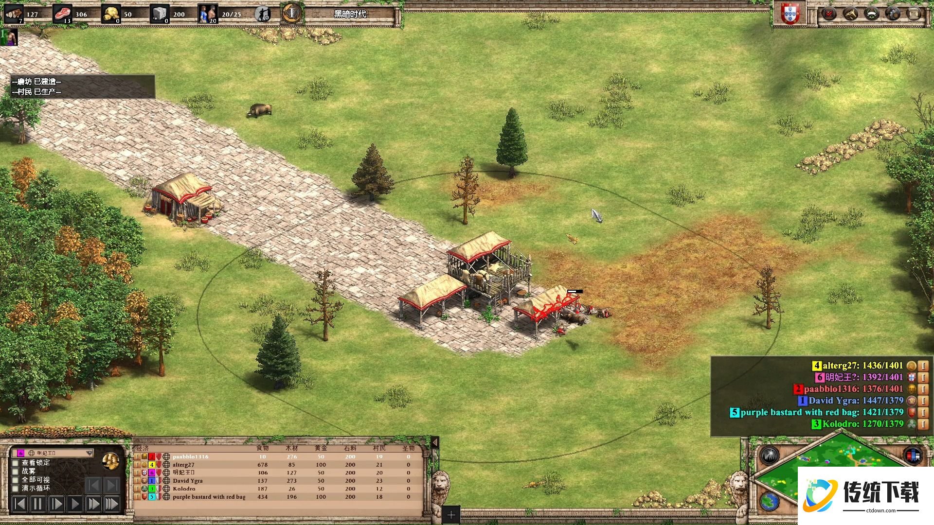 帝国时代2黑森林最强民族是什么