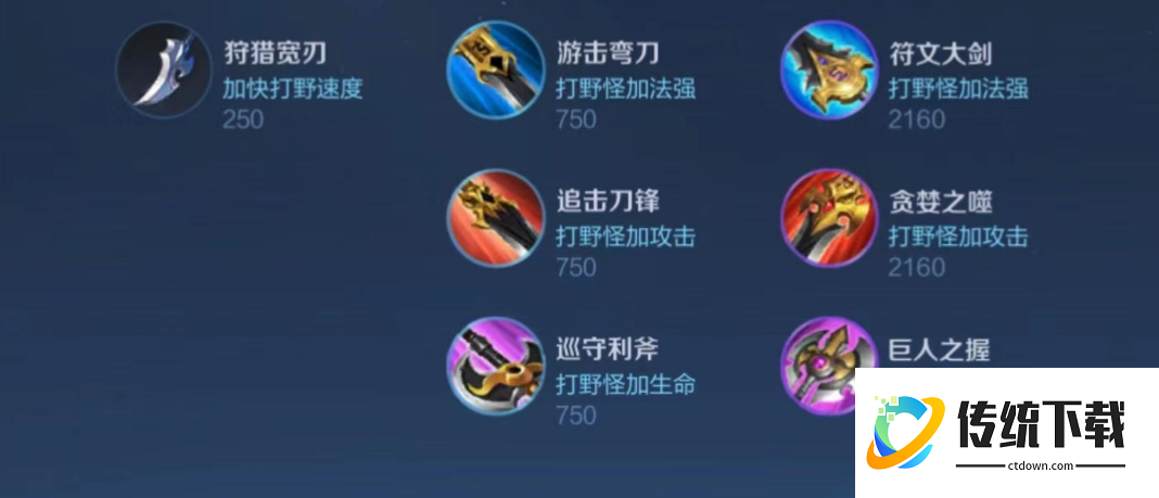 王者荣耀边境突围澜出装怎么出