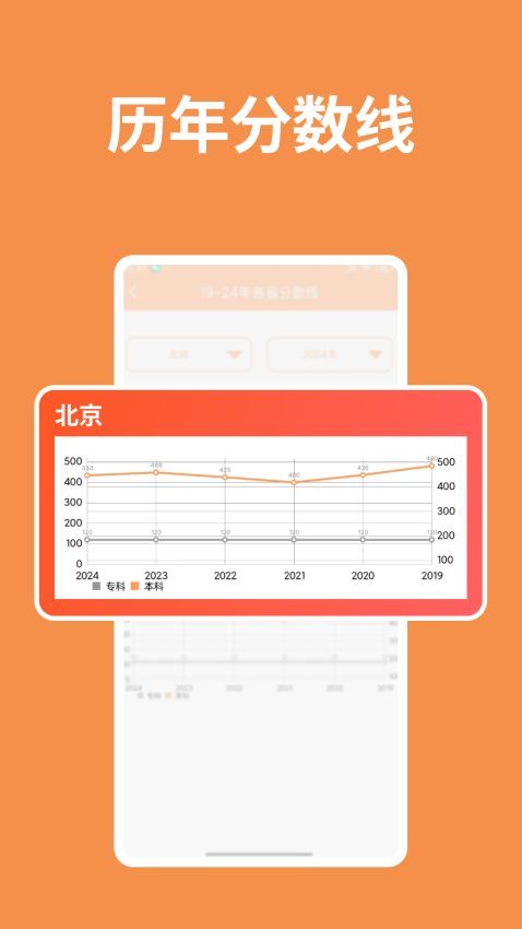 阳光高考信息平台官方版