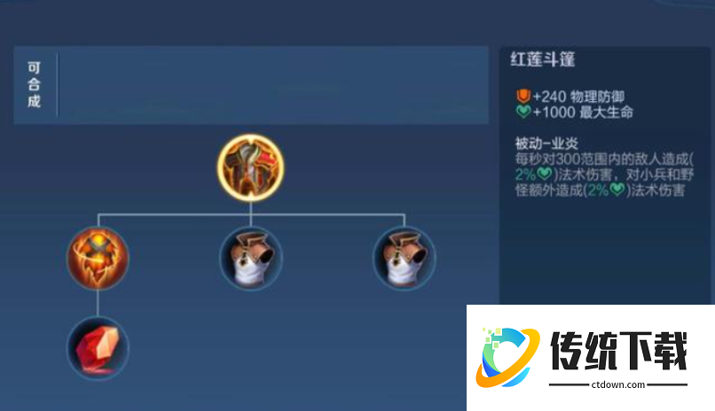 王者荣耀全英雄出装有哪些最新