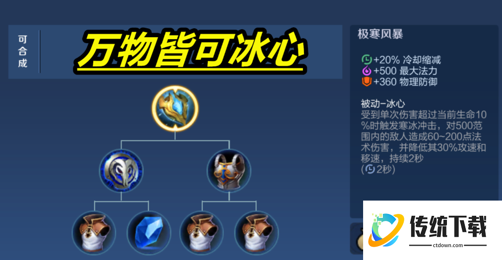 老夫子白起王者荣耀怎么出装