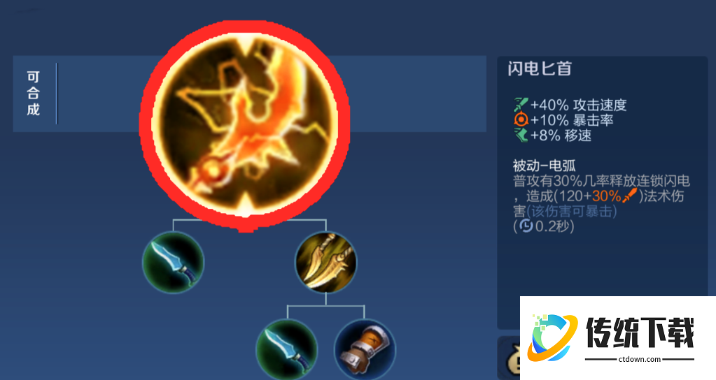 王者荣耀阳寿猴打野怎么出装