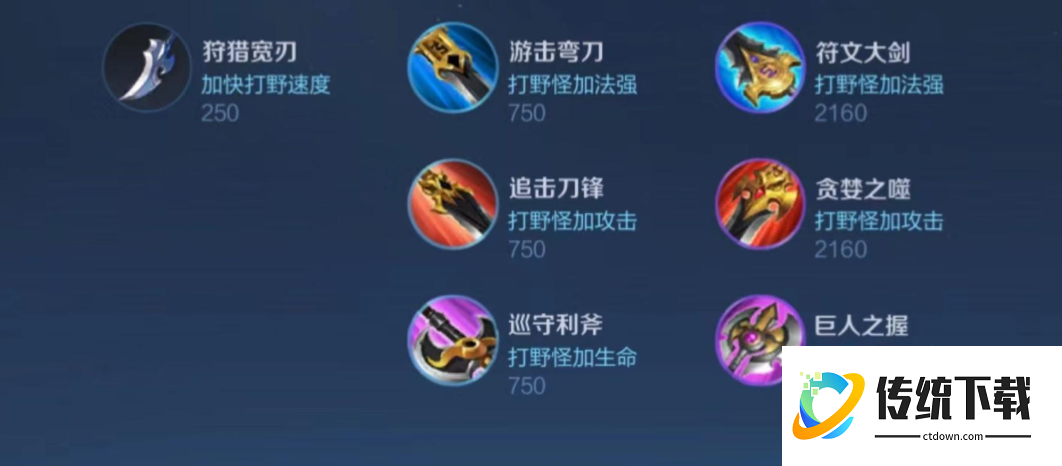 王者荣耀中单或下路如何出装打野