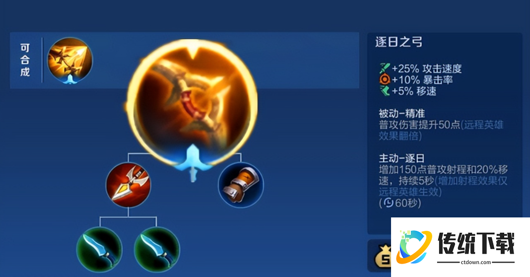 王者荣耀中单或下路如何出装打野