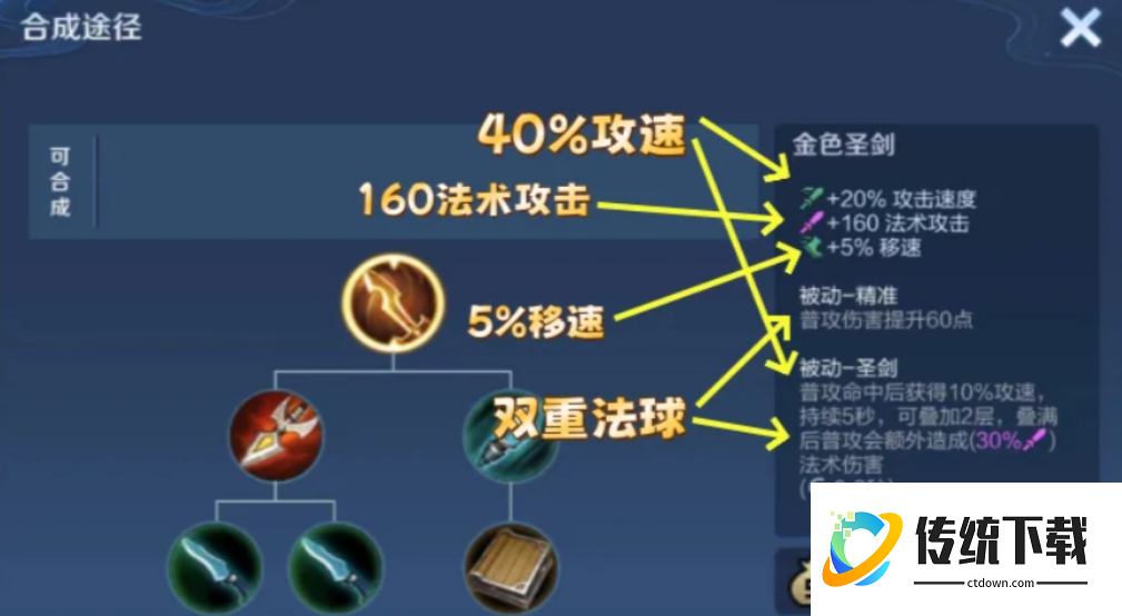 王者荣耀艾琳夏洛特出装和铭文怎么搭配