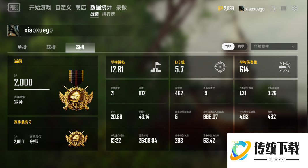 绝地求生天梯分都有哪些阶段