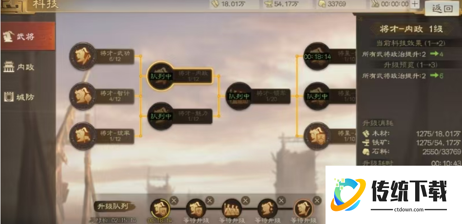 三国志战略版荆楚有什么加成