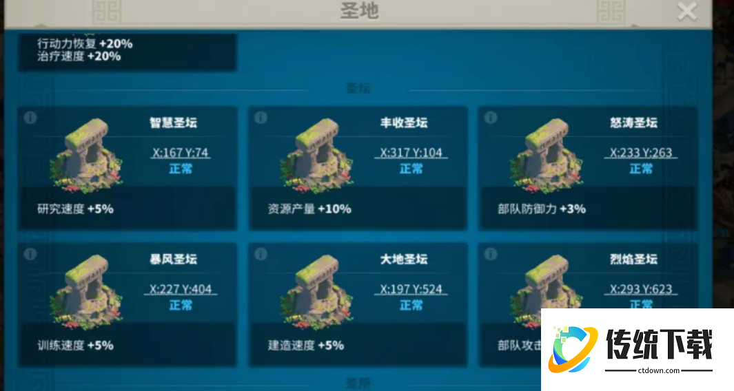 万国觉醒圣坛如何占领