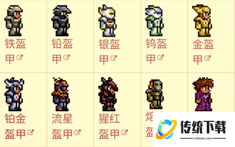 泰拉瑞亚盔甲怎么做