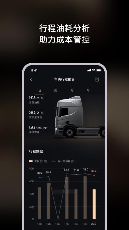 NEXT ERA重卡手机版