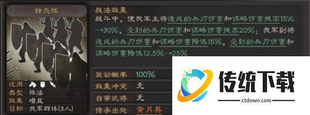 三国志战略版吴骑如何打过魏法骑