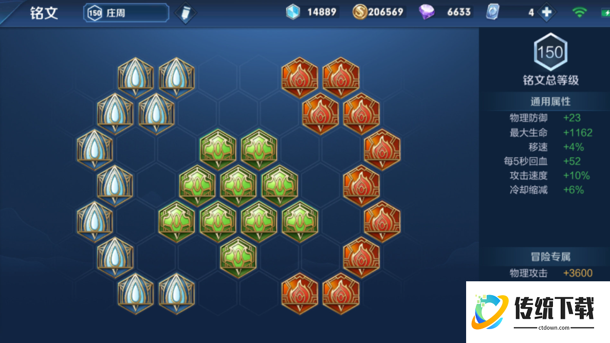 王者荣耀中庄周辅助出什么装