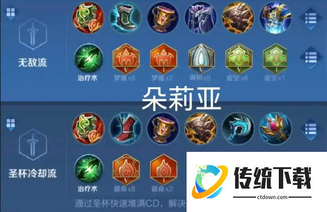 王者荣耀朵莉亚的出装怎么搭配