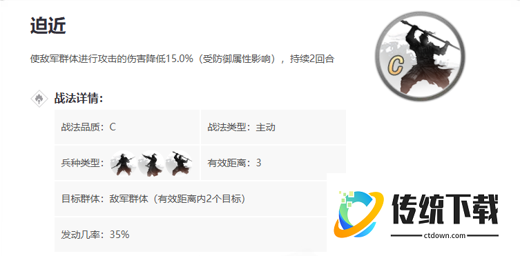 率土之滨梁兴怎么玩