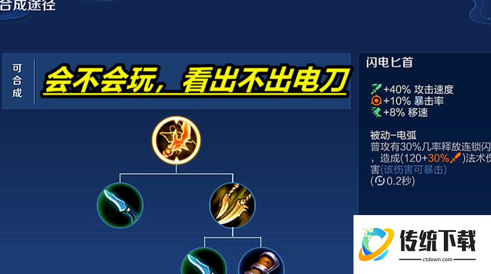 王者荣耀盘古抗泉水怎么出装