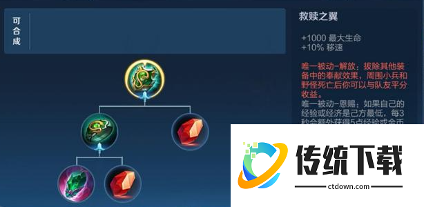 王者荣耀辅助出装和铭文是什么