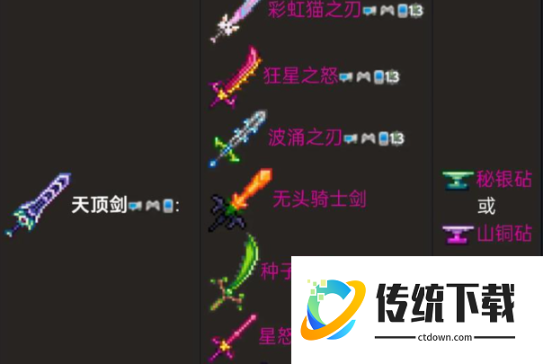 泰拉瑞亚​天顶剑怎么合成