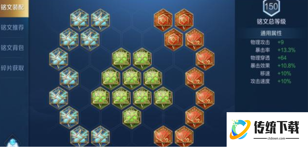 王者荣耀凯现在怎么出装