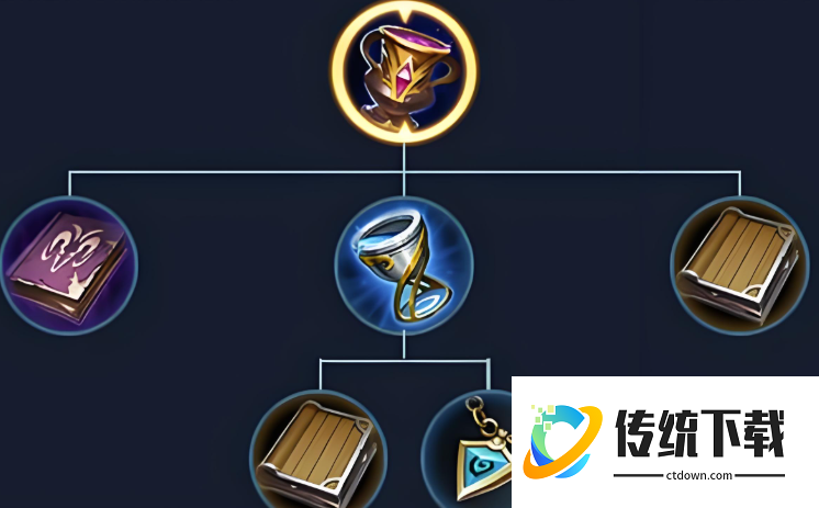 王者荣耀王昭君cd怎么出装