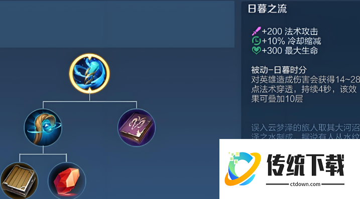 王者荣耀中路全英雄出装有什么