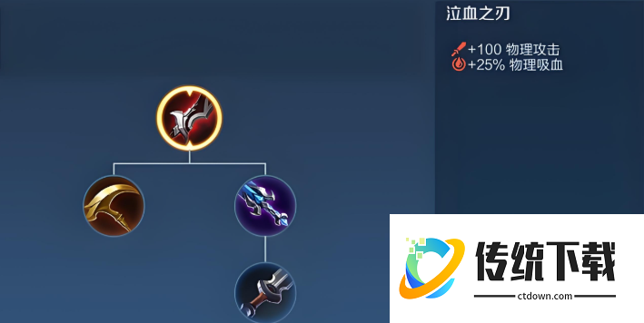 王者荣耀的鲁班出装是什么