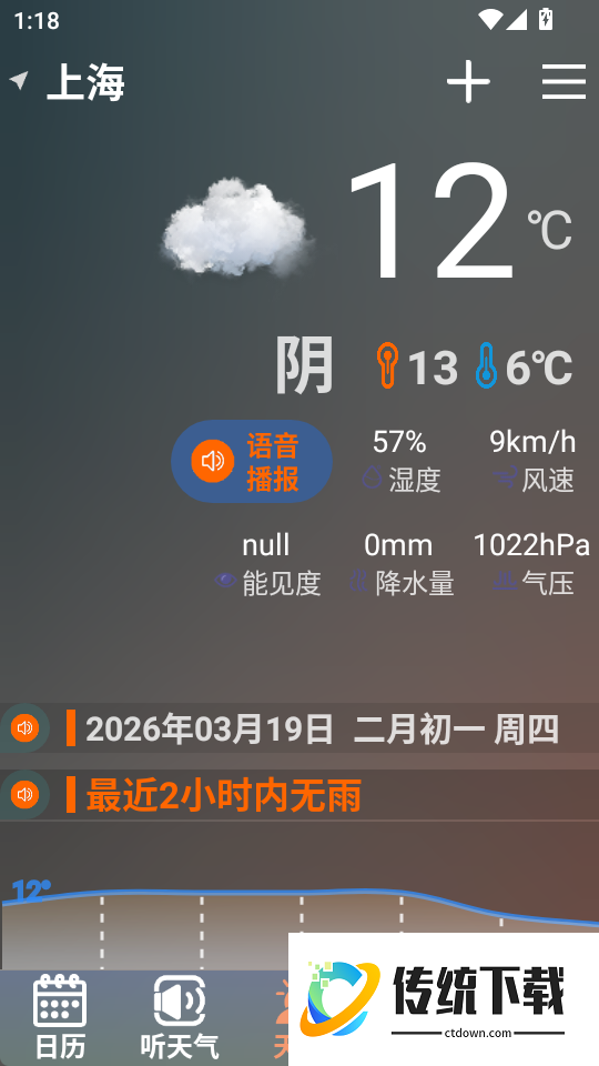 真好天气大字版安卓版