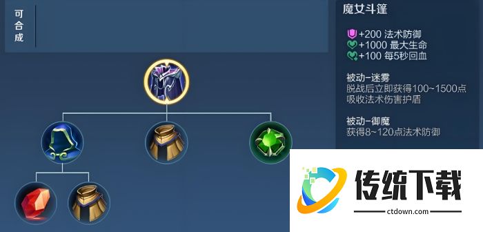 王者荣耀克制张良出装是什么