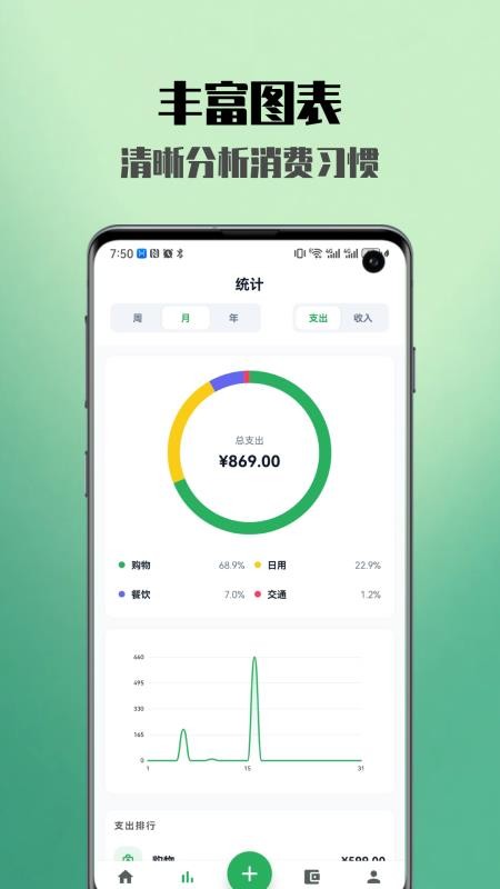 多米记账免费版