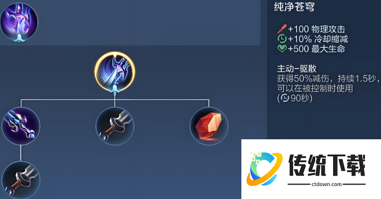 王者荣耀射手的实战出装怎么搭配