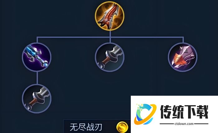 王者荣耀射手的实战出装怎么搭配