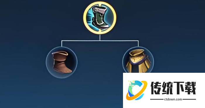 王者荣耀无防御阵容出装怎么搭配