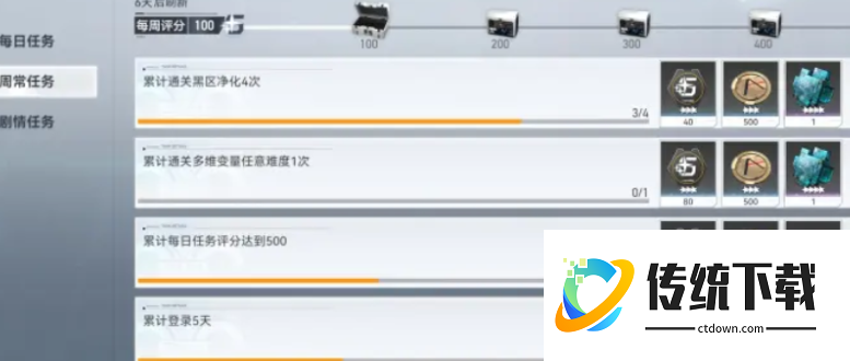 深空之眼a角色需要养吗