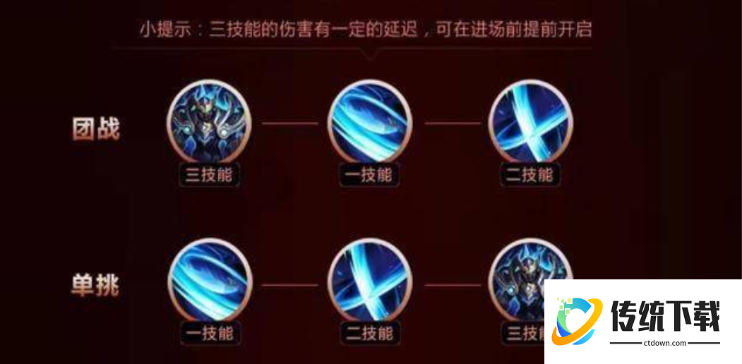 王者荣耀凯超级暴力怎么出装 王者荣耀凯超级暴力怎么出装