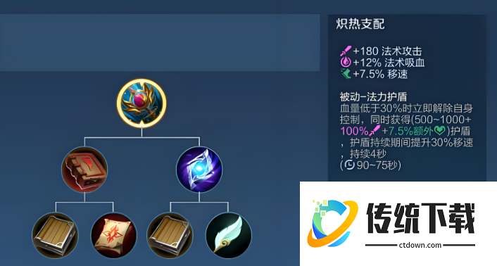 王者荣耀中路速推怎么出装