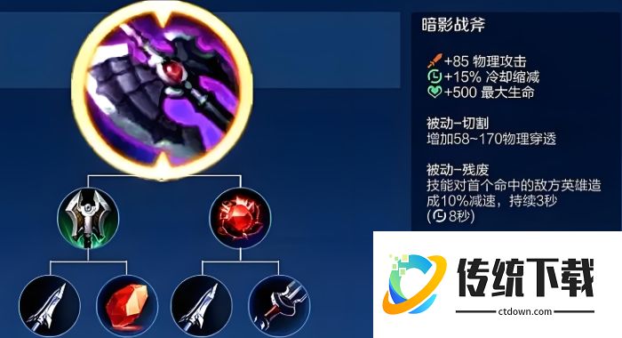 王者荣耀打野出装怎么玩