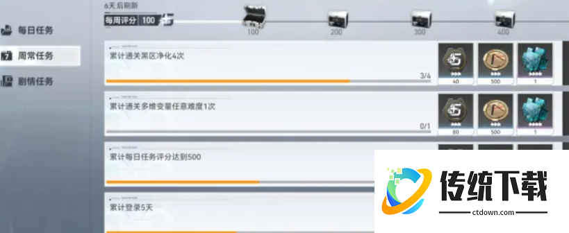 深空之眼如何升等级最快